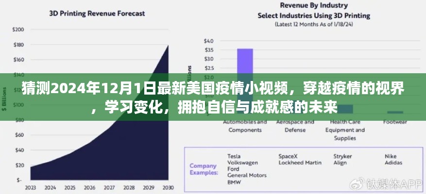 美国疫情最新动态，穿越视界，学习变化，拥抱未来自信与成就感的未来（2024年预测）