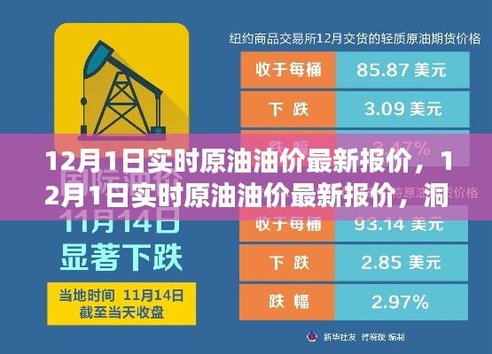 洞悉市场走势，最新实时原油油价报价及分析