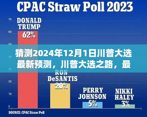 猜测2024年12月1日川普大选最新预测，川普大选之路，最新预测与深度分析