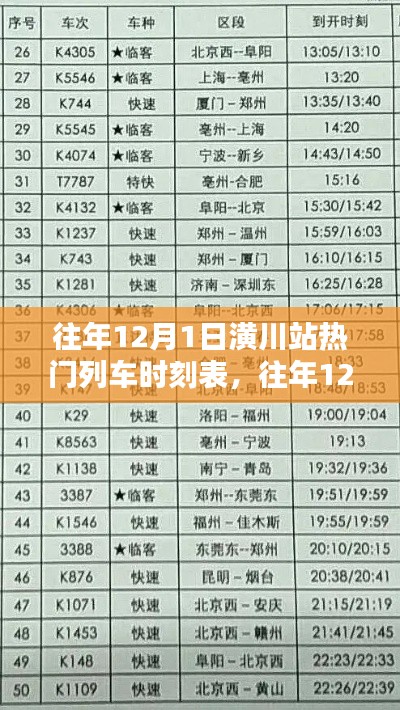 往年12月1日潢川站热门列车时刻表概览与时刻表解析