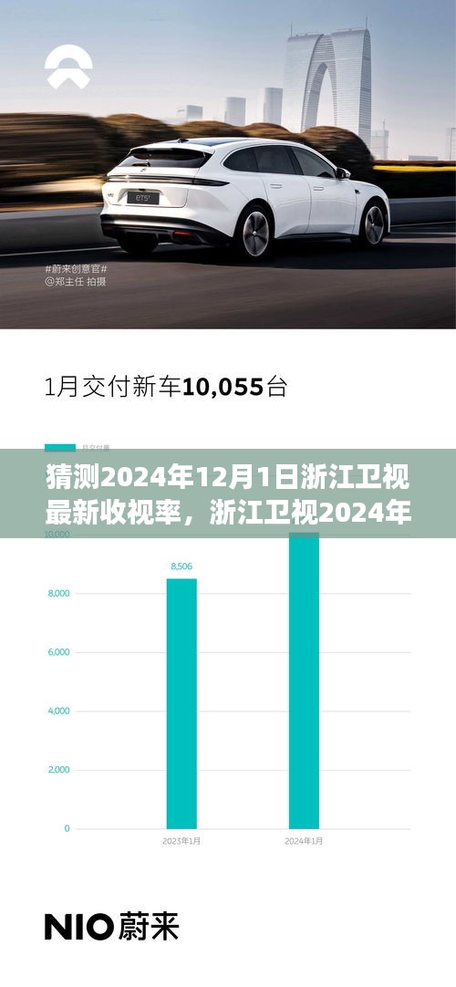 猜测2024年12月1日浙江卫视最新收视率，浙江卫视2024年12月1日收视率展望，潮流引领者的蜕变之路