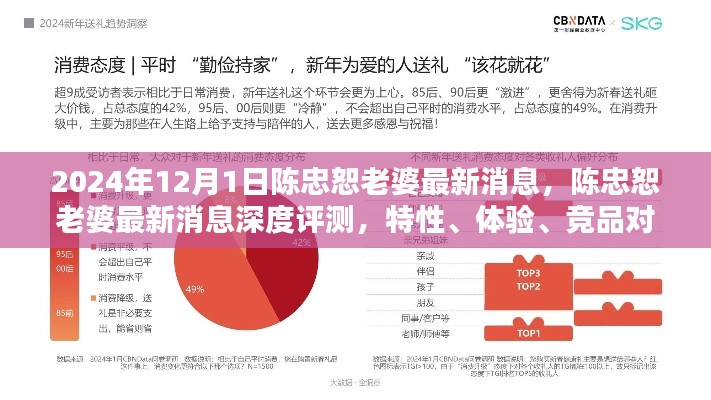 陈忠恕老婆最新消息深度解析，特性、体验、竞品对比及用户群体分析报告