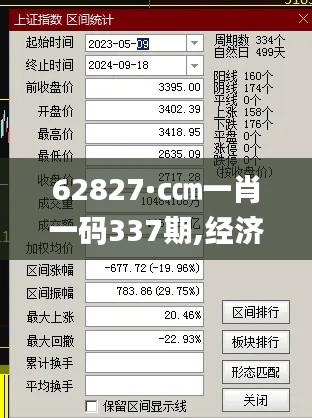 62827·c㎝一肖一码337期,经济执行方案分析_Phablet114.490-2