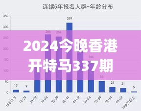 2024今晚香港开特马337期,深层策略执行数据_WP112.915-4