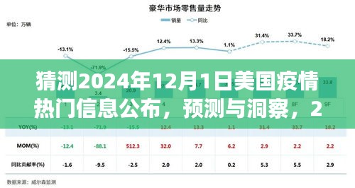 2024年12月1日美国疫情热门信息公布预测与洞察，深度分析
