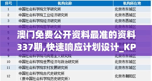 澳门免费公开资料最准的资料337期,快速响应计划设计_KP39.924-1