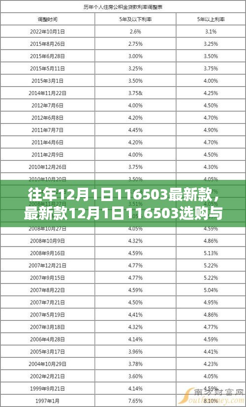 大张挞伐 第4页