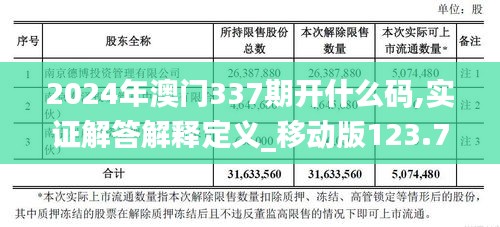 2024年澳门337期开什么码,实证解答解释定义_移动版123.795-8