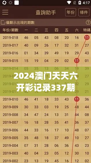 2024澳门天天六开彩记录337期,实地考察数据设计_P版90.284-7