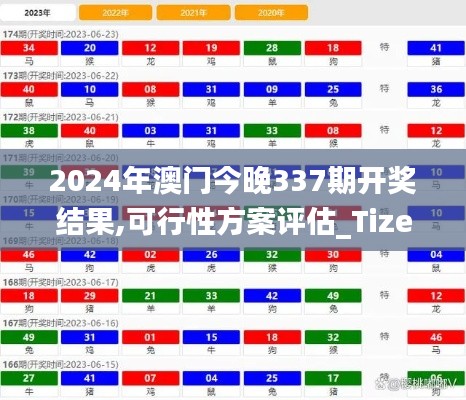 2024年澳门今晚337期开奖结果,可行性方案评估_Tizen188.225-9