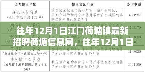 往年12月江门荷塘镇最新招聘信息汇总，透视就业市场趋势与荷塘信息网动态