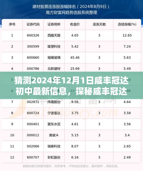 探秘咸丰冠达初中，最新信息揭晓，携手共赴未来之约（温馨时光）