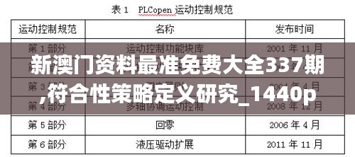 新澳门资料最准免费大全337期,符合性策略定义研究_1440p49.443-6