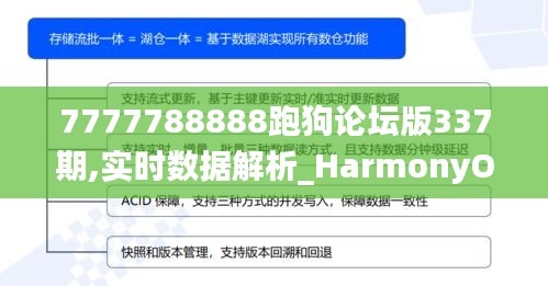 7777788888跑狗论坛版337期,实时数据解析_HarmonyOS68.776-4