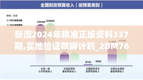 新澳2024年精准正版资料337期,实地验证数据计划_2DM76.589-4
