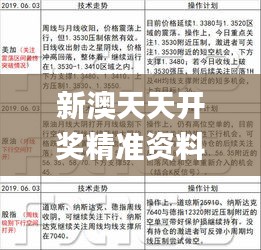新澳天天开奖精准资料免费大全337期,实证解析说明_3D42.312-5