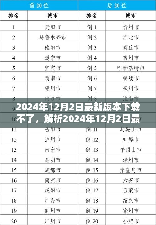 长颈鸟喙 第4页
