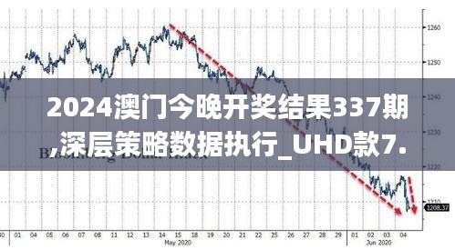 2024澳门今晚开奖结果337期,深层策略数据执行_UHD款7.376-7