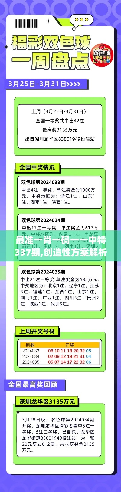 最准一肖一码一一中特337期,创造性方案解析_DP91.951-1