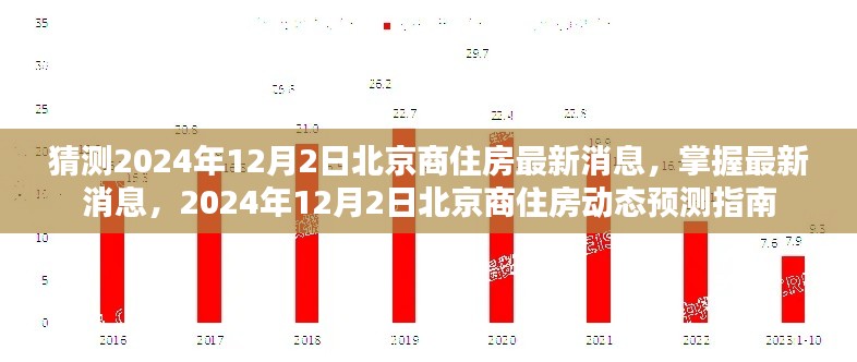 2024年12月2日北京商住房动态预测与最新消息指南