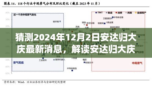 安达归大庆最新动态揭晓，解读未来发展趋势与预测报告（2024年12月2日）