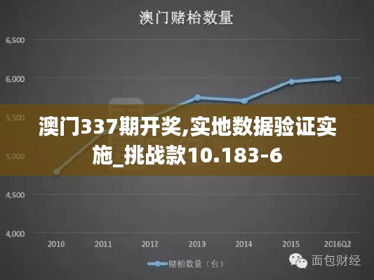 澳门337期开奖,实地数据验证实施_挑战款10.183-6