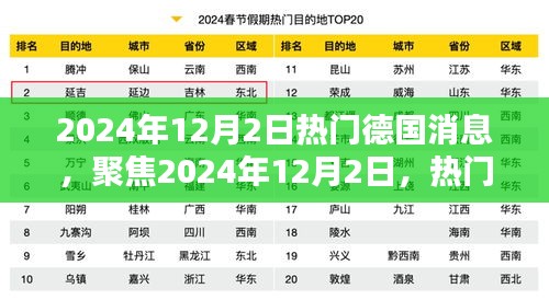 2024年12月2日德国热点新闻聚焦，观点碰撞日