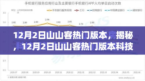 揭秘，12月2日山山客科技新品，颠覆智能生活想象！