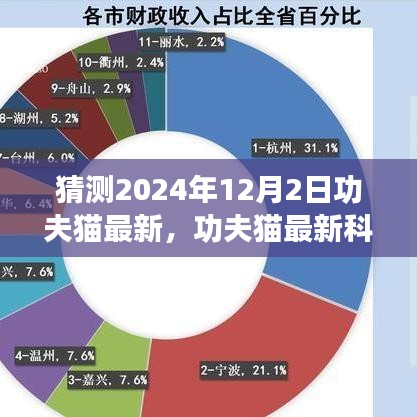 功夫猫科技革新揭秘，智能猫伙伴惊艳登场，最新预测揭晓于2024年