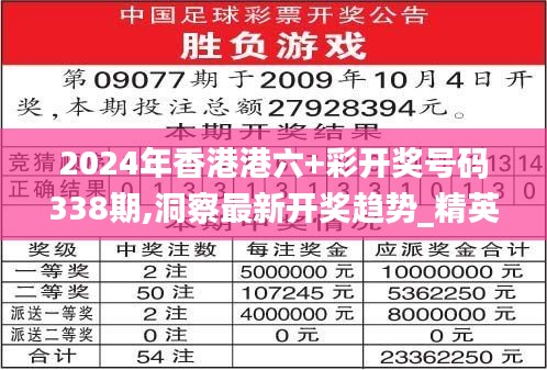 2024年香港港六+彩开奖号码338期,洞察最新开奖趋势_精英款24.901-7