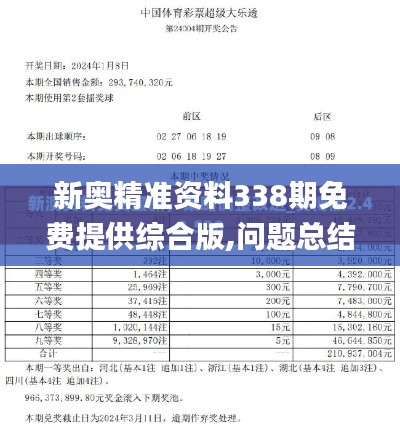 新奥精准资料338期免费提供综合版,问题总结执行方案_钱包版20.699-2