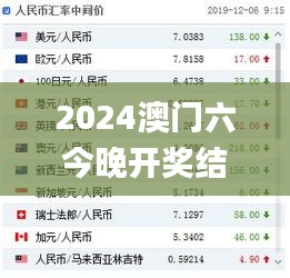 2024澳门六今晚开奖结果出来338期,现象解释管理_Mixed49.631-4