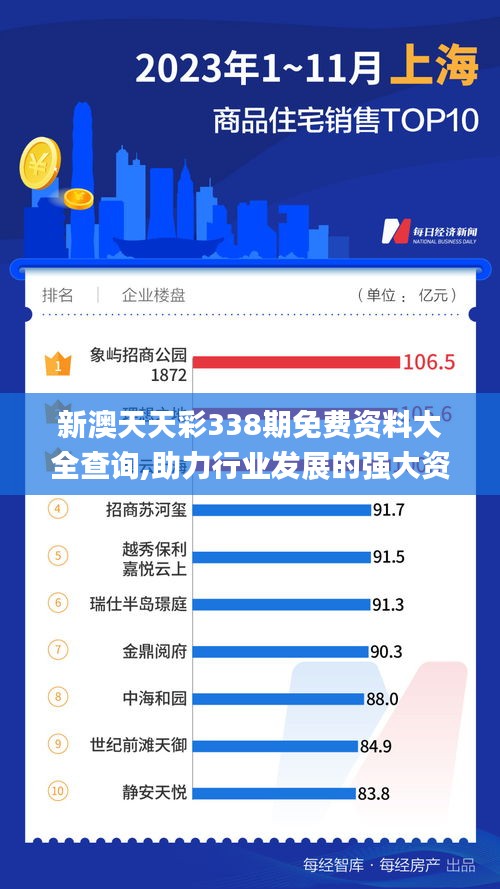 新澳天天彩338期免费资料大全查询,助力行业发展的强大资源_云端版63.606-9