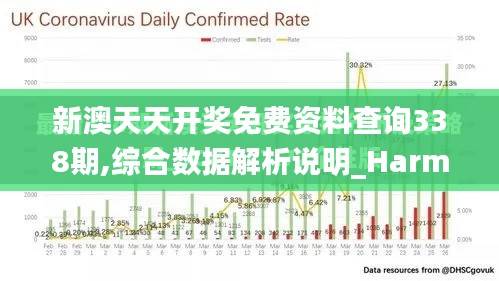 新澳天天开奖免费资料查询338期,综合数据解析说明_Harmony款63.271-9