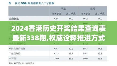 2024香港历史开奖结果查询表最新338期,权威诠释推进方式_苹果版12.137-1