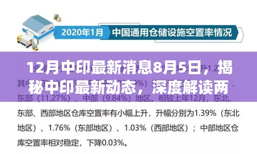 揭秘中印最新动态，深度解读两国关系走向的最新发展