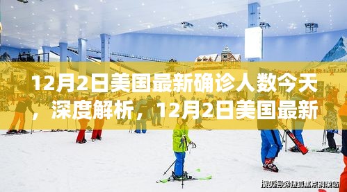 美国最新确诊人数背后的数据故事深度解析（深度报道）