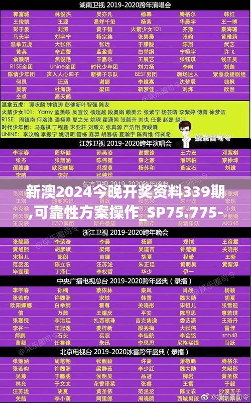 新澳2024今晚开奖资料339期,可靠性方案操作_SP75.775-9