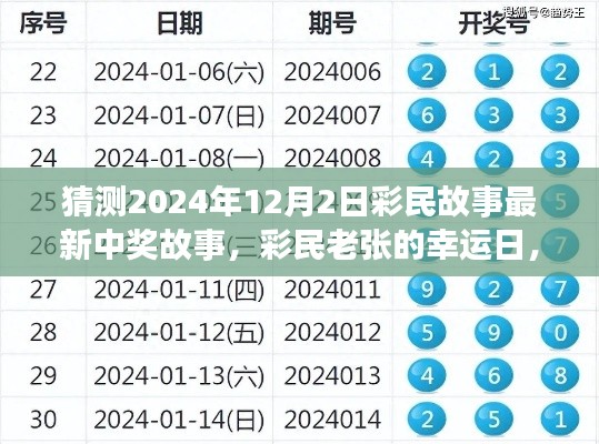 彩民老张的幸运日揭秘，2024年12月2日的中奖故事与惊喜温情回顾