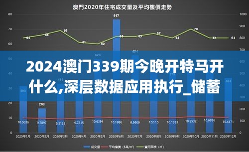 2024澳门339期今晚开特马开什么,深层数据应用执行_储蓄版3.365-4