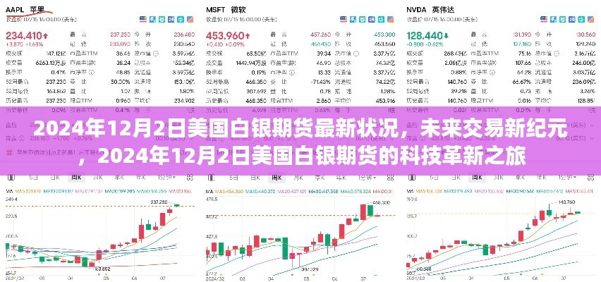美国白银期货最新动态，科技革新引领未来交易新纪元（2024年12月2日）