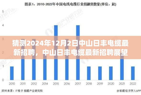 中山日丰电缆最新招聘展望，行业洞察与影响，预测至2024年12月