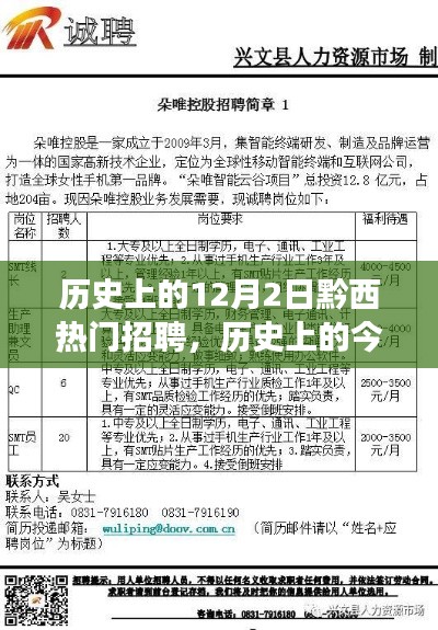 历史上的今天，黔西热门招聘背后的故事与职场生涯的熊熊烈火燃起之路