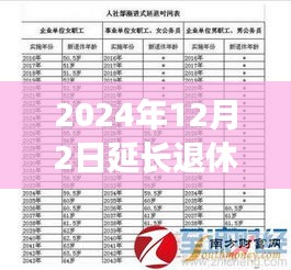 探寻内心宁静，退休年龄新规定下的心灵与自然之旅