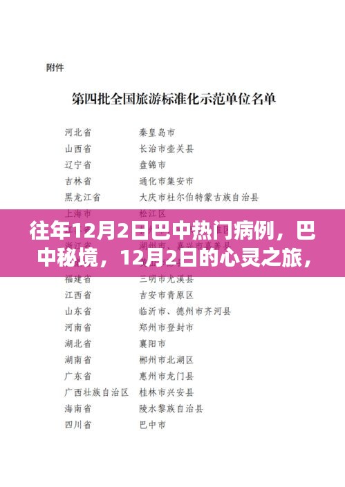 巴中秘境心灵之旅，与自然美景共舞，探寻热门病例的足迹