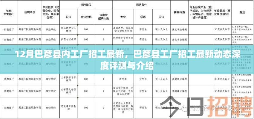 通宵达旦 第4页