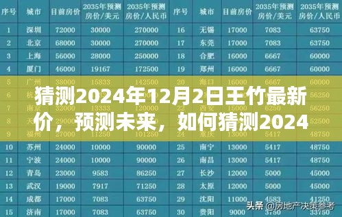 初学者与进阶用户指南，预测未来王竹最新价，揭秘如何猜测2024年12月2日的王竹价格趋势