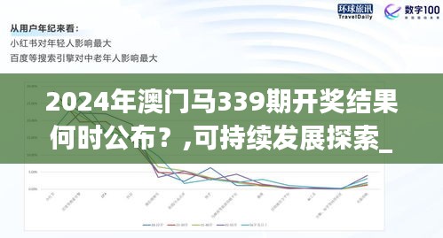 2024年澳门马339期开奖结果何时公布？,可持续发展探索_3D19.232-7