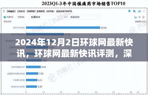 环球网最新快讯，深度解析产品特性与用户体验（2024年12月2日）