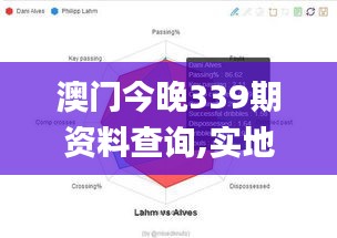 澳门今晚339期资料查询,实地解析数据考察_交互版48.692-5